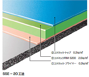 RX~bNRIME^Xv[h@SSE-20H@@