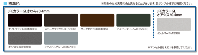 TETSUKO カラー鋼板 極み-MAX 1枚 t0.8mm W800mm 2701 L500mm ダーク 