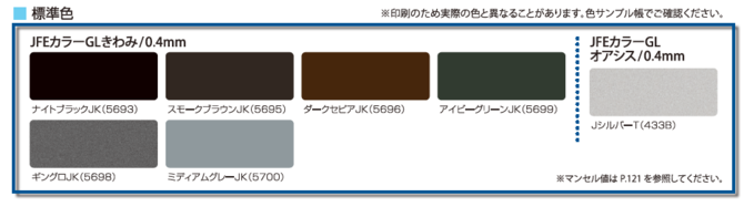 超特価】 TETSUKO カラー鋼板 極み-MAX t0.4mm W400mm L1400mm ライトブラックKNC 12317 1枚