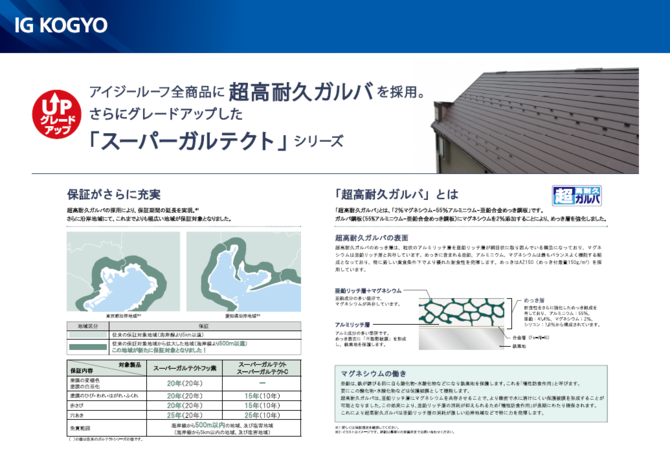 超高耐久ガルバ スーパーガルテクト 施工例